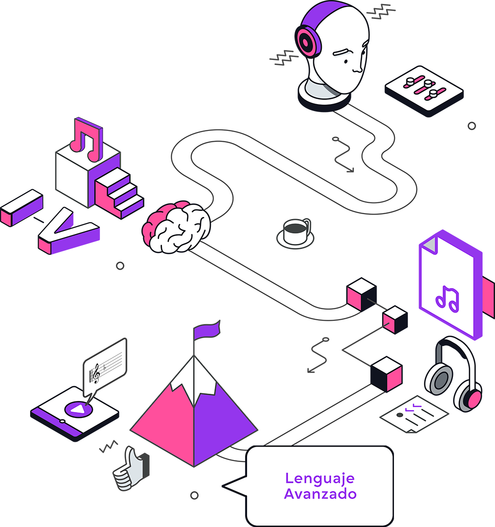 desarrollar-la-percepcion-auditiva