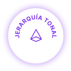 Jerarquía tonal